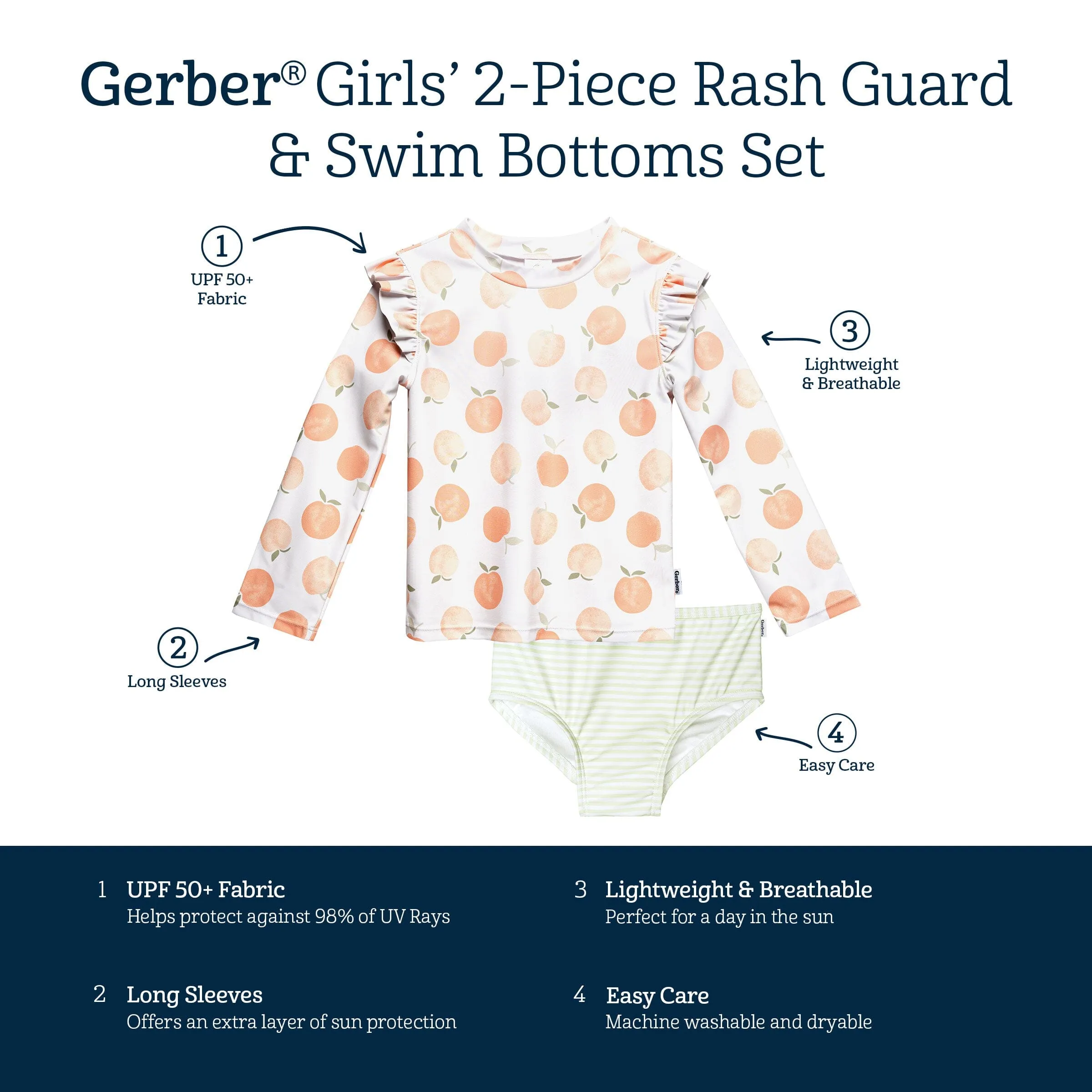 2-Piece Infant and Toddler Girls UPF 50  Peaches Rash Guard & Swim Bottoms Set