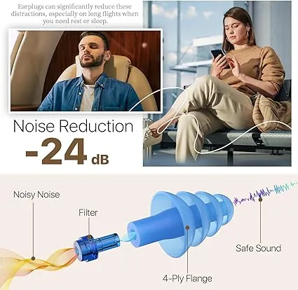 Flying Earplugs-Travel Essentials for Adults, Ear Pressure Relief , Soft Reusable Ear Plugs for Airplane with Carrying Case