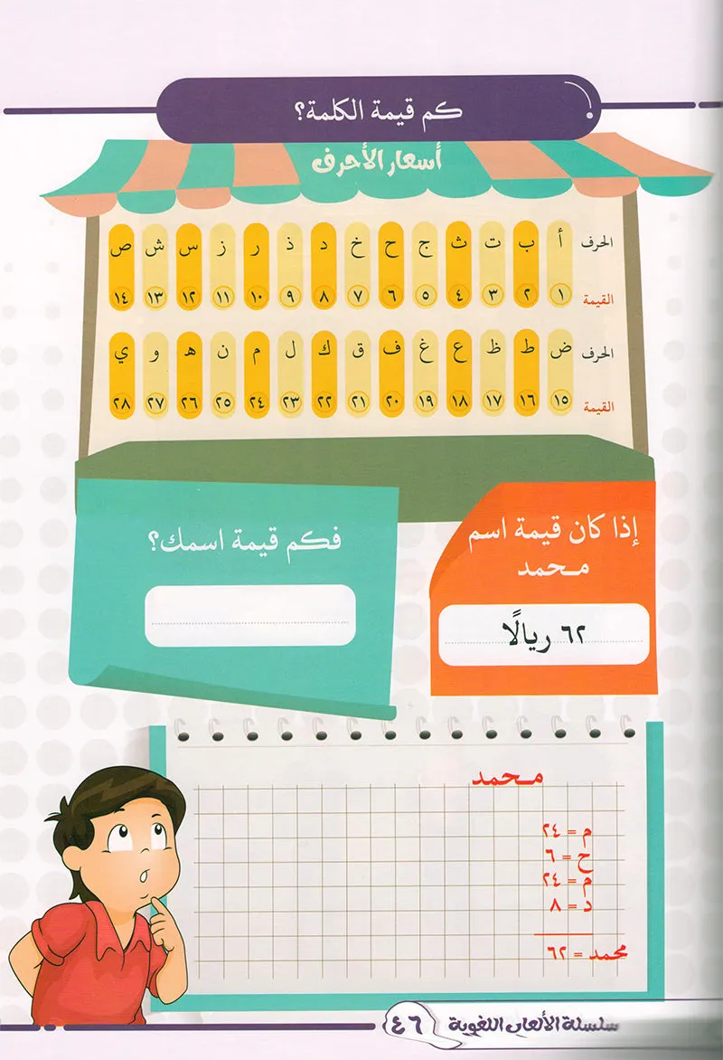 Language Games Between Our Children's Hand: Level 1 الألعاب اللغوية بين يدي أولادنا