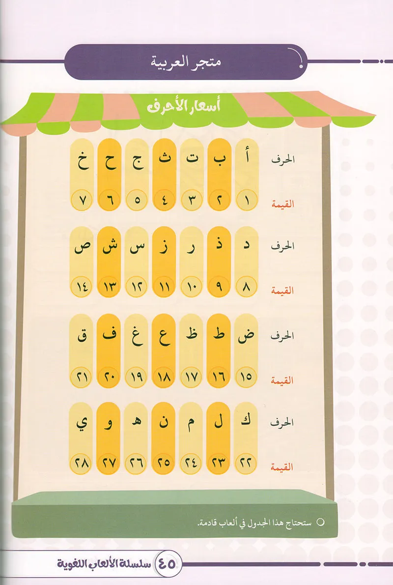 Language Games Between Our Children's Hand: Level 1 الألعاب اللغوية بين يدي أولادنا