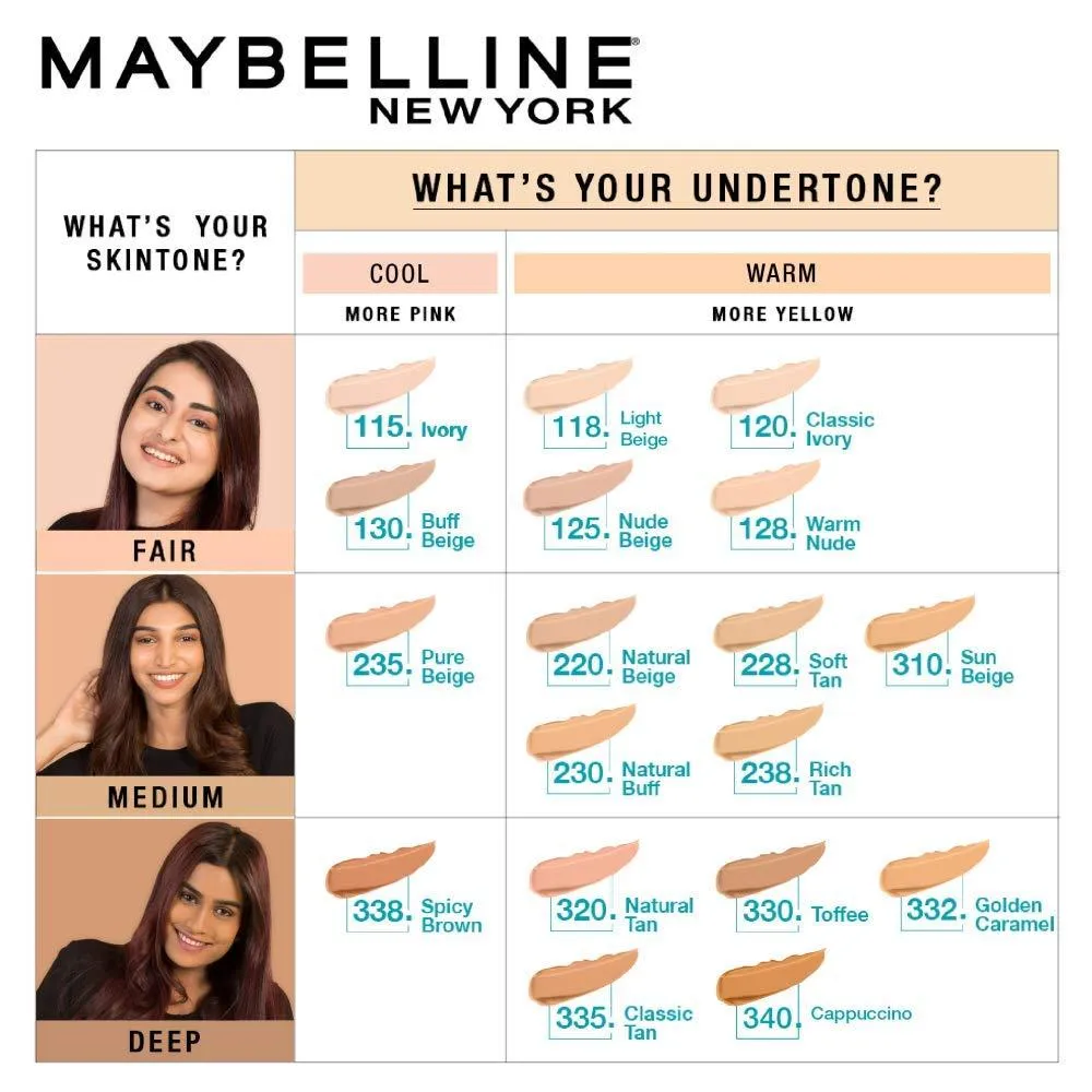 Maybelline New York Fit Me Foundation Matte Pore - 18ml