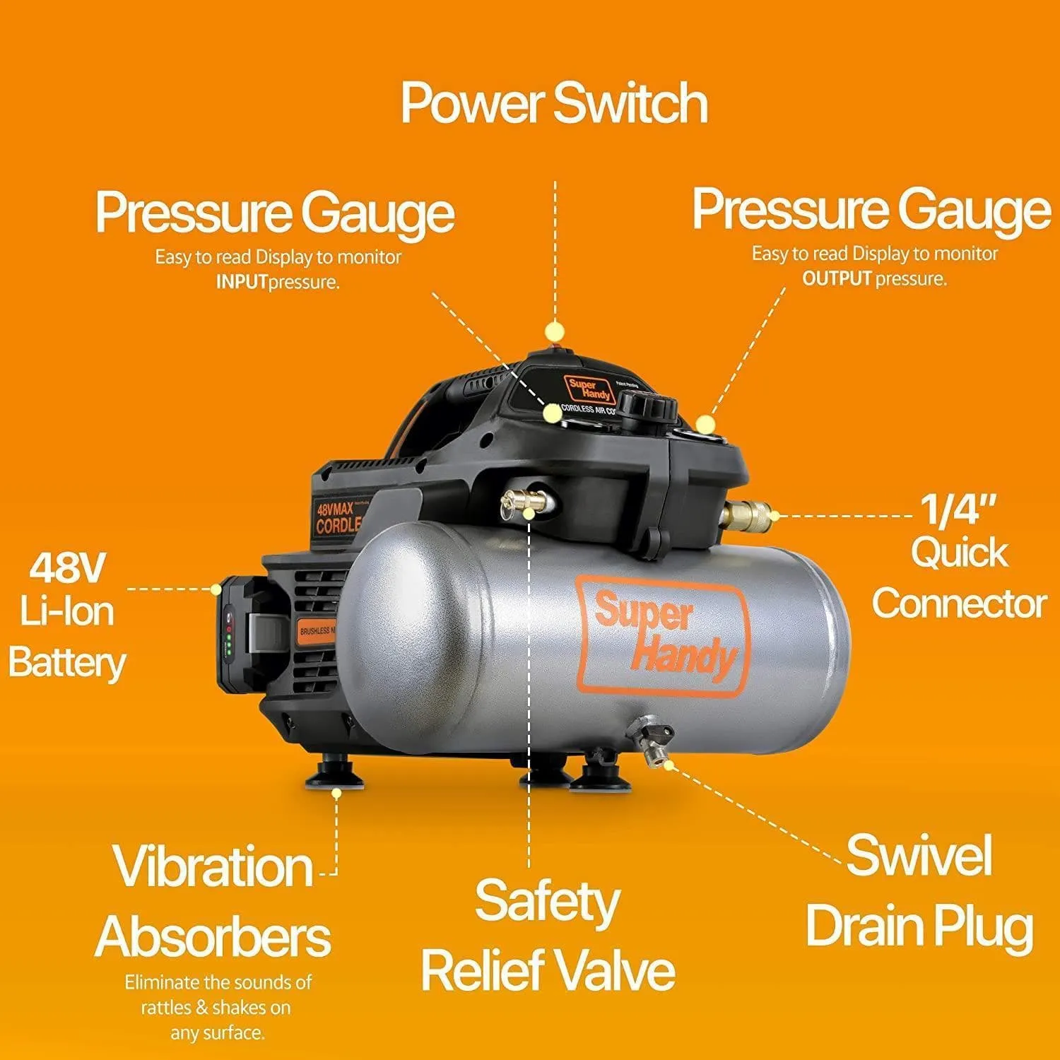 Portable Air Compressor - 48V 2Ah Battery, 2Gal Tank Dial Gauge