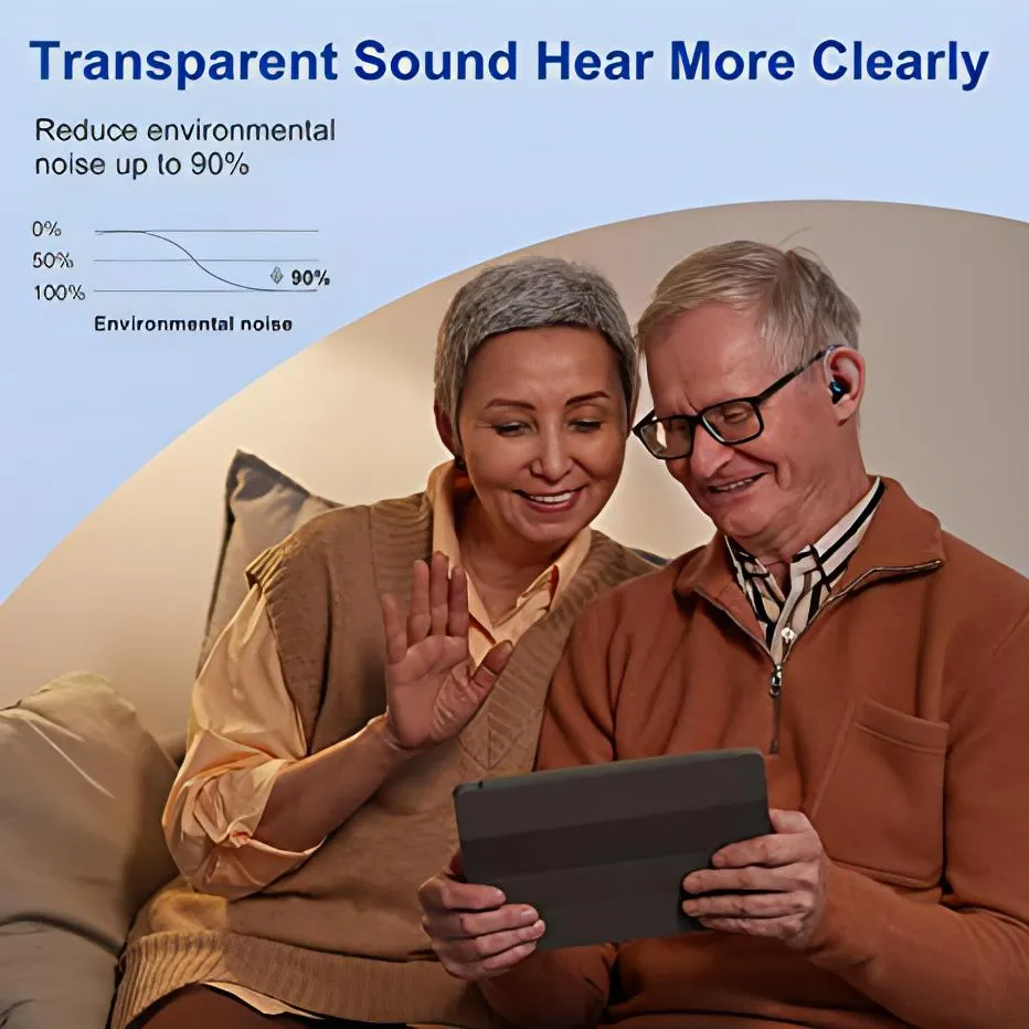 Rechargeable Hearing Aid | With Noise Cancelling & Hearing Devices Assist.