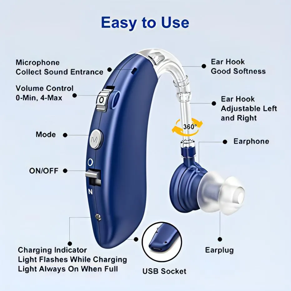 Rechargeable Hearing Aid | With Noise Cancelling & Hearing Devices Assist.