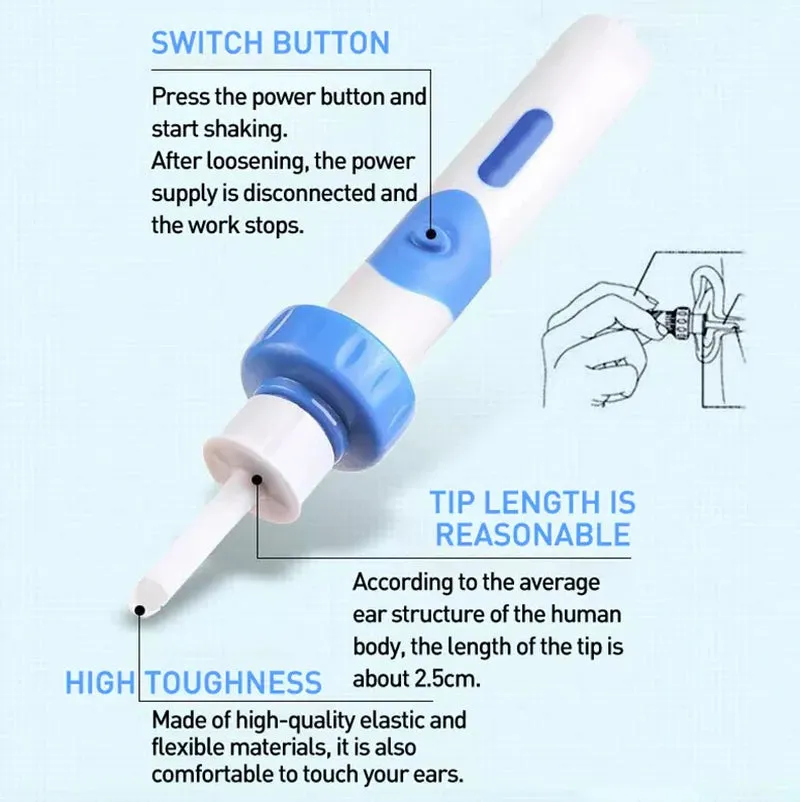 Safety Electric Cordless Vacuum Ear Cleaner Wax Remover Painless Cleaning Tool