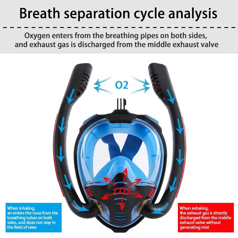 Snorkel Mask Safe Double Breathing System Full Face Snorkeling Anti Leak/Fog AU