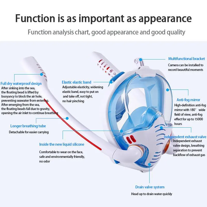 Snorkel Mask Safe Double Breathing System Full Face Snorkeling Anti Leak/Fog AU